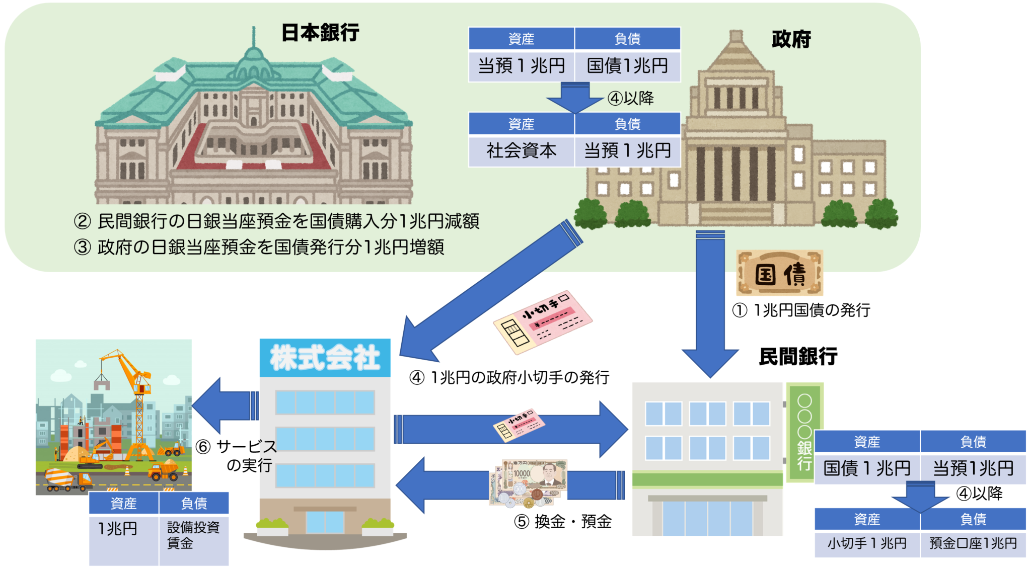 出版業界の基本 出版TIMES 日本唯一の「出版ノウハウ専門メディア」 出版業界の基本 出版TIMES 日本唯一の「出版ノウハウ専門メディア」