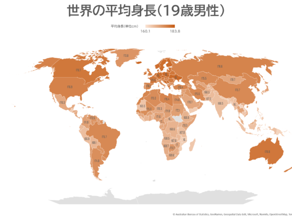 世界の国別平均身長分析